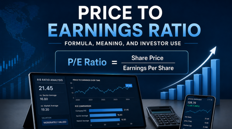 Price to earnings ratio formula with P/E ratio calculation, share price, earnings per share, and investor valuation analysis